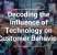 AI Skills Are Becoming Workplace Essentials